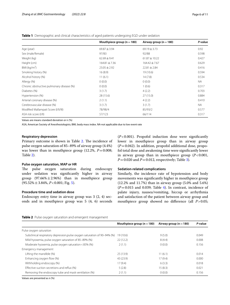 1641964825814806.png Comparison of the innovative endoscopic_6.png